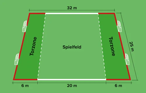 Online Kaufen FUNino Spielfeldmarkierung (2-farbig) mit Schusszonen - Maße: 32x25 m